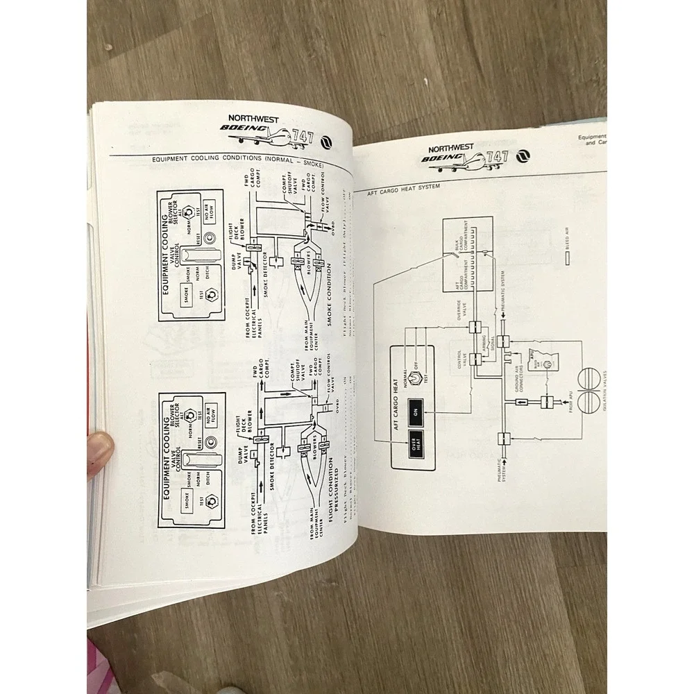 Northwest B747 Flight Crew Training Manual Binder Original Set 2 80s 90s NWA‎